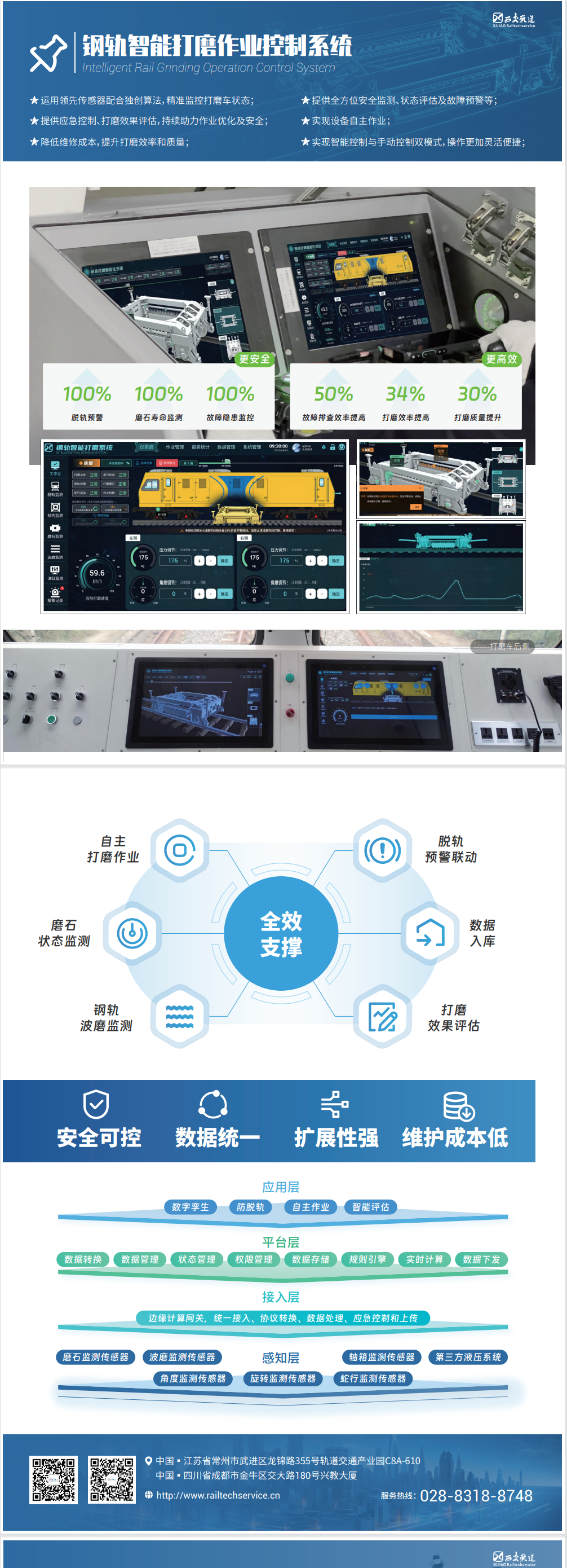 智能钢轨打磨作业控制系统
