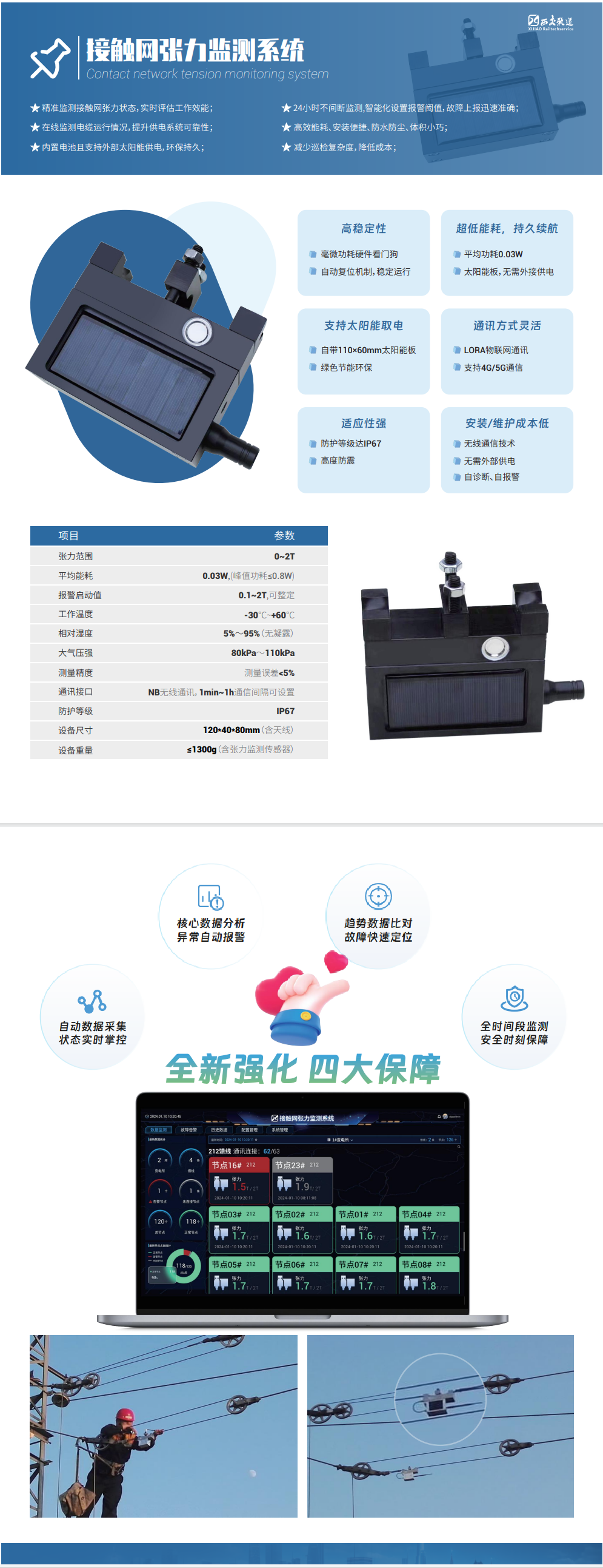 接触网张力监测系统