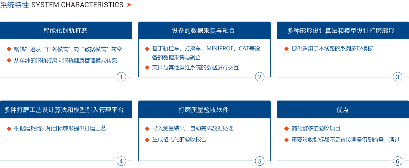 飞书20220803-095336.png